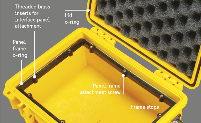 peli electronic panel frame inserts