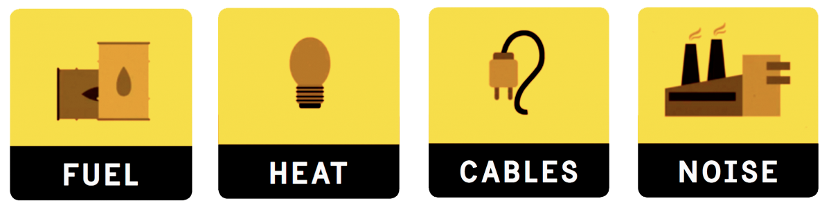 peli fuel heat cables noise