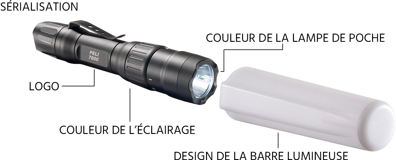 peli products custom flashlights 7600 police flashlight wand
